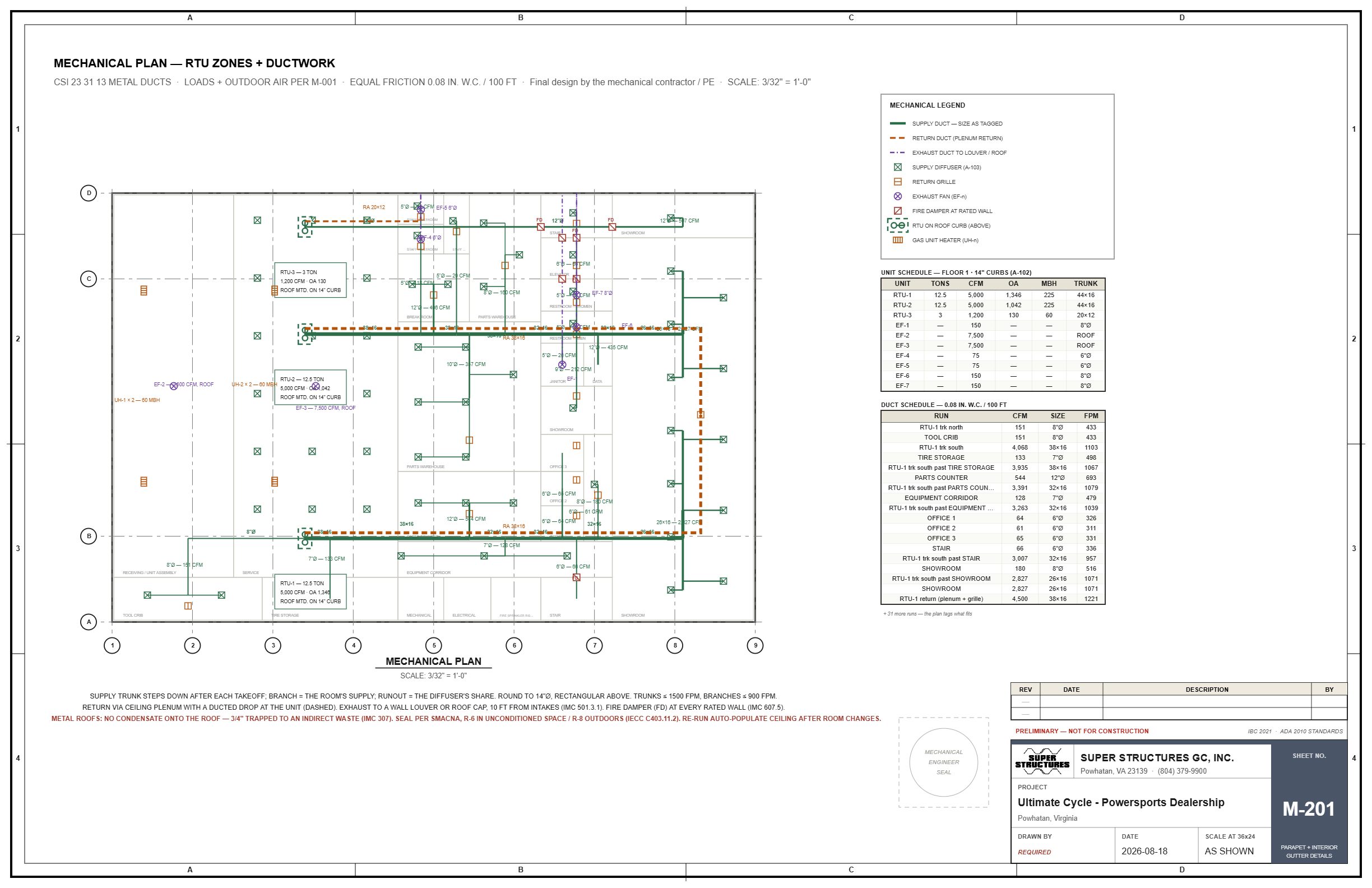 HVAC plan