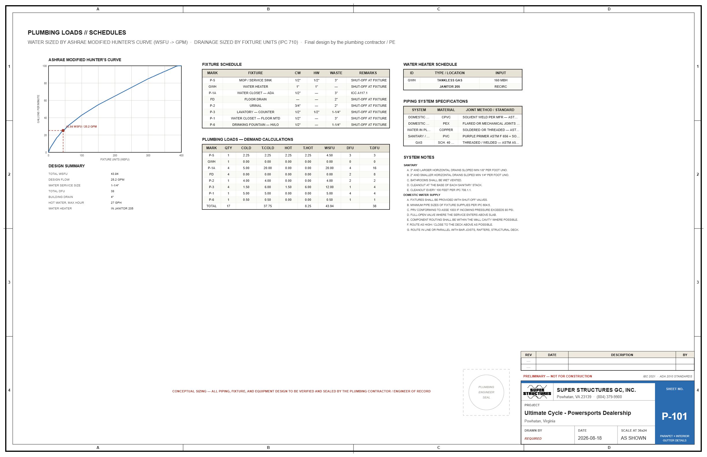 Plumbing plan